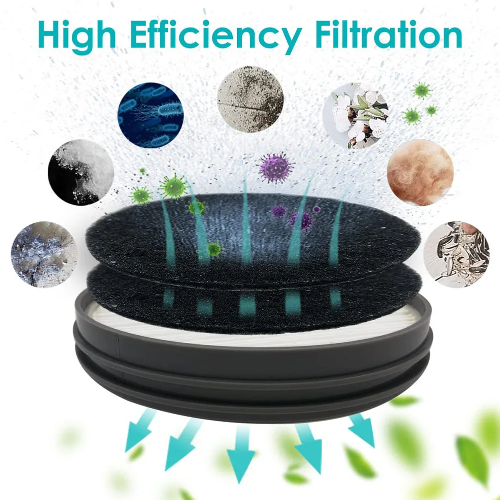 Replacement Filter Sponge Kit for Neakasa/for Neabot P1 Pro Grooming Kit & Vacuum Optimize Airflow Efficiency!
Replacement Filter Sponge Kit for Neakasa/for Neabot P1 Pro Grooming Kit & Vacuum Optimize Airflow Efficiency!