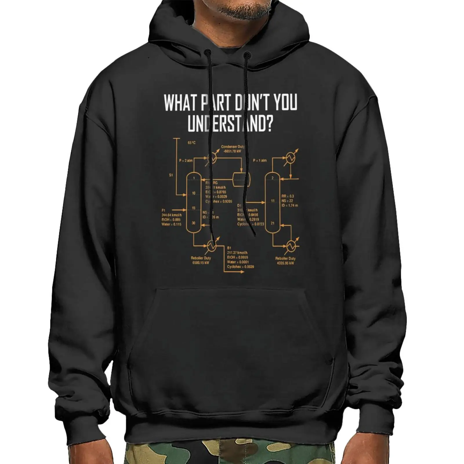 Chemical Engineer Chemical Engineering Hoodie Women's Hoodie Clothes Men Techwear Men's Coat Hoodies Men Men's Oversize Hoodie
Chemical Engineer Chemical Engineering Hoodie Women's Hoodie Clothes Men Techwear Men's Coat Hoodies Men Men's Oversize Hoodie