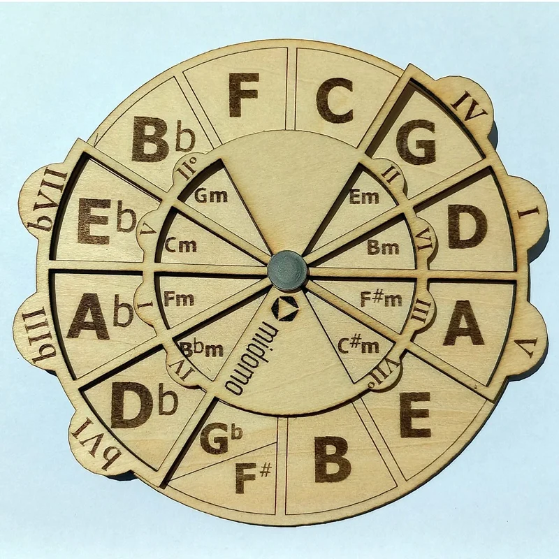 Wooden Melody Tool Guitar Piano Keyboard Instruments And String Instruments Chord Theory To Readily Find Chord Combinations
Wooden Melody Tool Guitar Piano Keyboard Instruments And String Instruments Chord Theory To Readily Find Chord Combinations
