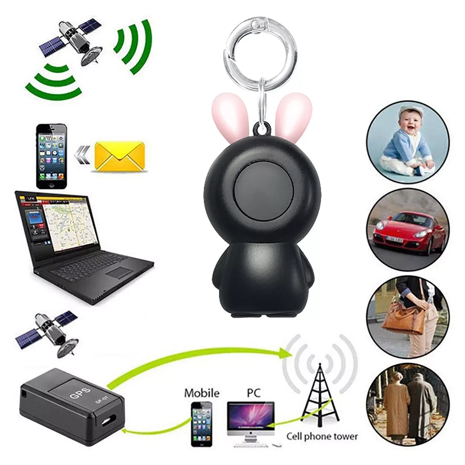 Mini Anti Lost Alarm Wallet KeyFinder Smart Tag Bluetooth Tracer GPS Locator Keychain Pet Dog Child Tag Tracker Key Finder
Mini Anti Lost Alarm Wallet KeyFinder Smart Tag Bluetooth Tracer GPS Locator Keychain Pet Dog Child Tag Tracker Key Finder