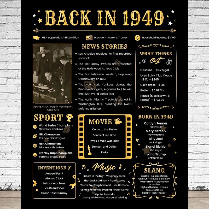 Photography Backdrop Newspaper Back In 1949 74Th Birthday Decor For Women Men For Her Or Him For 74 Years Old Party Background
Photography Backdrop Newspaper Back In 1949 74Th Birthday Decor For Women Men For Her Or Him For 74 Years Old Party Background