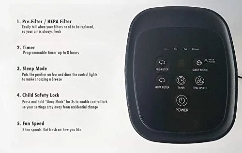 WPT80P True HEPA Air Purifier, Activated Carbon Advanced Anti-Bacteria, Ideal for Allergies, Odors, Pet Dander, Mold, Smoke, Smo
WPT80P True HEPA Air Purifier, Activated Carbon Advanced Anti-Bacteria, Ideal for Allergies, Odors, Pet Dander, Mold, Smoke, Smo