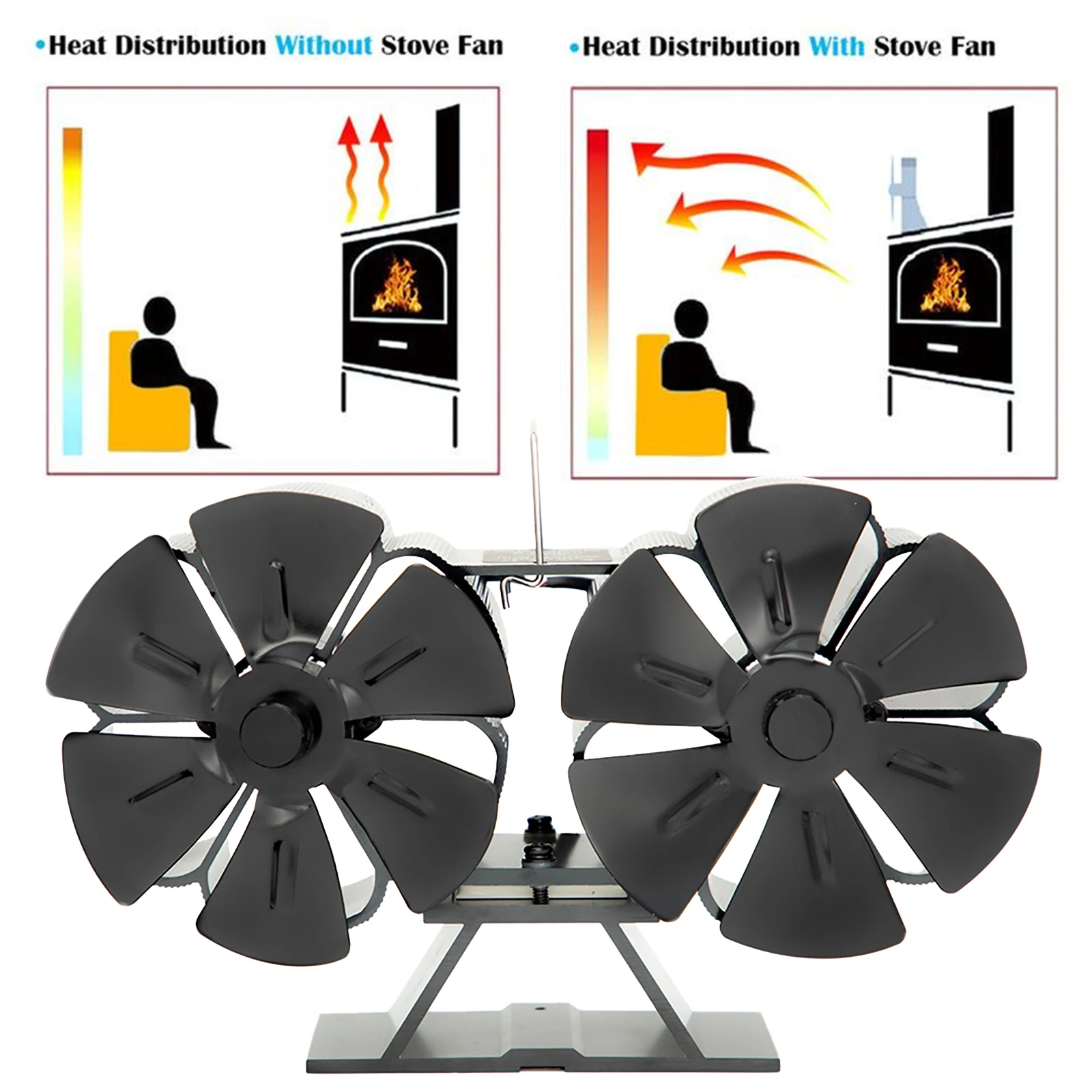 Heat Powered Twin Stove Fan 12 Blades Thermal Power Fireplace Stove Top Twin Desktop Double Head For Wood Log Burner Fireplace
Heat Powered Twin Stove Fan 12 Blades Thermal Power Fireplace Stove Top Twin Desktop Double Head For Wood Log Burner Fireplace