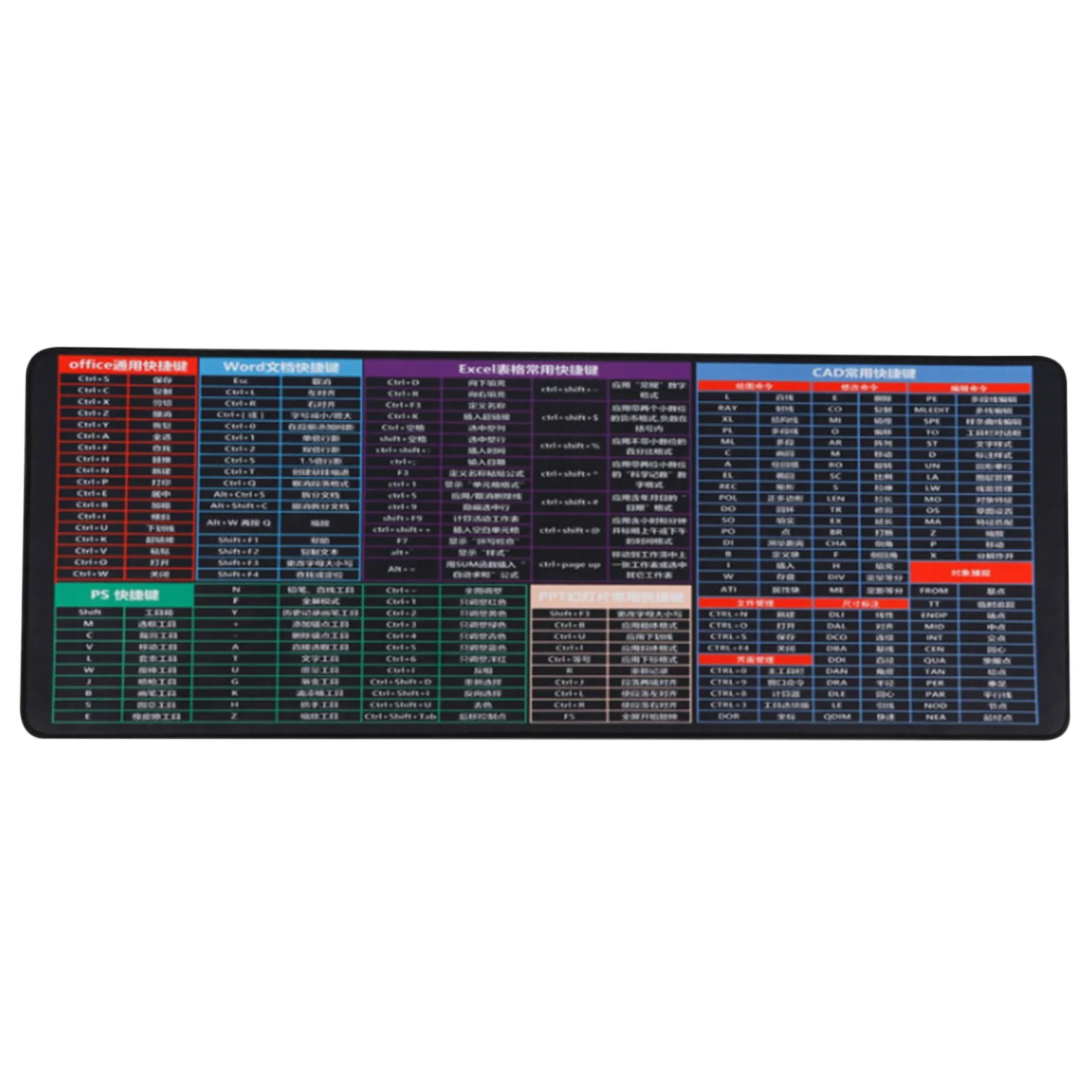 Anti-Slip Mouse Keyboard Pad Game Accessories Computer Large 800X300 Mouse Pad Gamer Rubber Carpet Desk Mat
Anti-Slip Mouse Keyboard Pad Game Accessories Computer Large 800X300 Mouse Pad Gamer Rubber Carpet Desk Mat