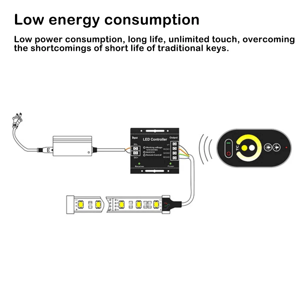 

RF Wireless Touch Remote Control Adjustable Portable Brightness Temperature Controller Dimmer Tape Lights Adjuster