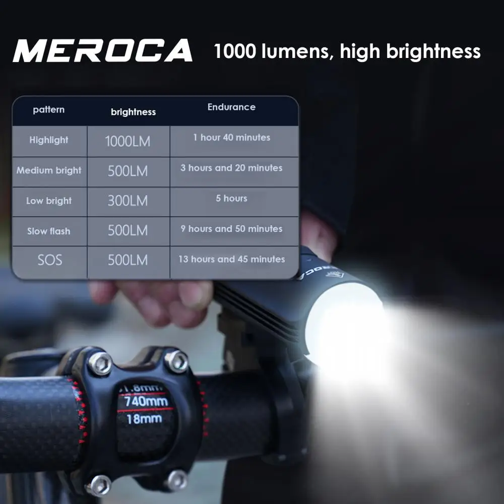 1000lm Usb Rechargeable Bike Light Set With Holder 5 Lighting Modes Waterproof Smart Headlight Rainproof 4500mah Aluminum Alloy
1000lm Usb Rechargeable Bike Light Set With Holder 5 Lighting Modes Waterproof Smart Headlight Rainproof 4500mah Aluminum Alloy