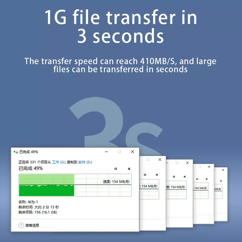 USB-кабель-удлинитель 3,0 штекер-гнездо Кабель для передачи данных компьютерный принтер U диск мышь игровая клавиатура 2,0 Удлинительный кабель
USB-кабель-удлинитель 3,0 штекер-гнездо Кабель для передачи данных компьютерный принтер U диск мышь игровая клавиатура 2,0 Удлинительный кабель