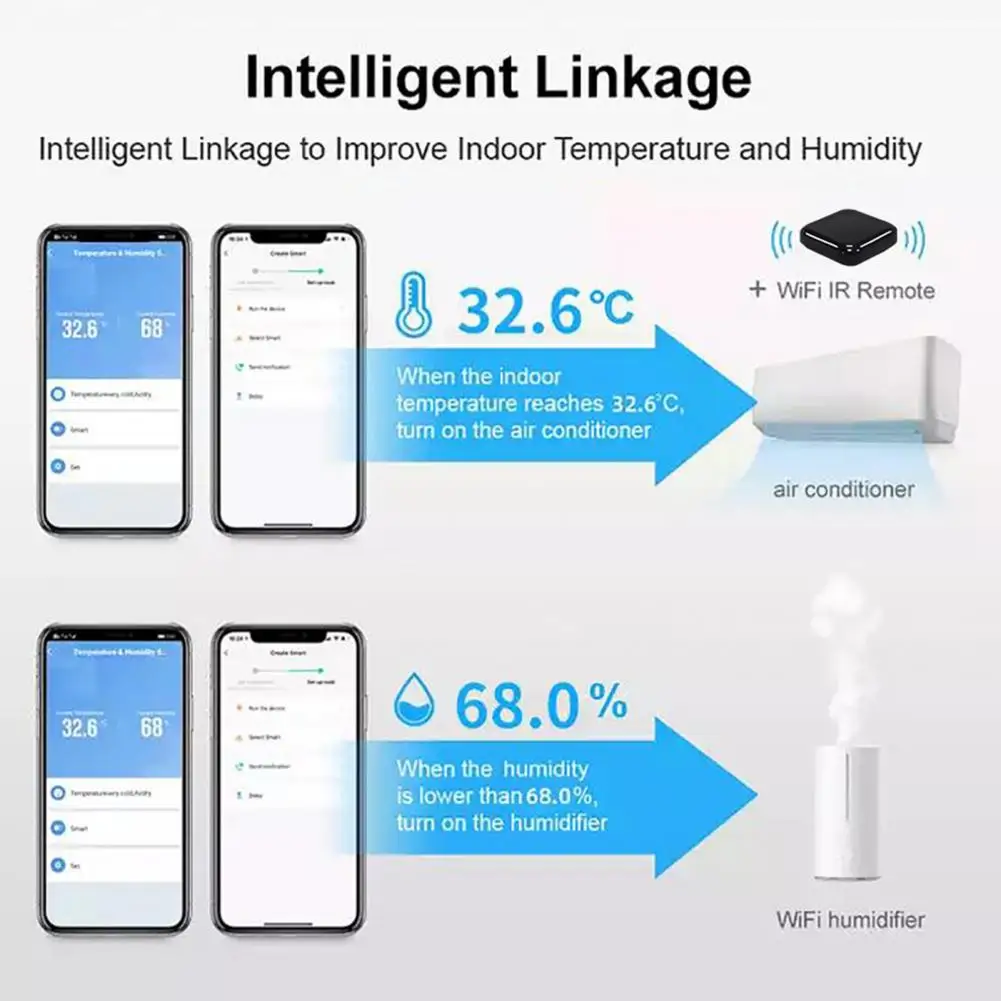 Large Number Practical Bedroom 2-in-1 Humidity Meter Thermometer Fast Refresh Indoor Thermometer Hygrometer LCD Screen
Large Number Practical Bedroom 2-in-1 Humidity Meter Thermometer Fast Refresh Indoor Thermometer Hygrometer LCD Screen