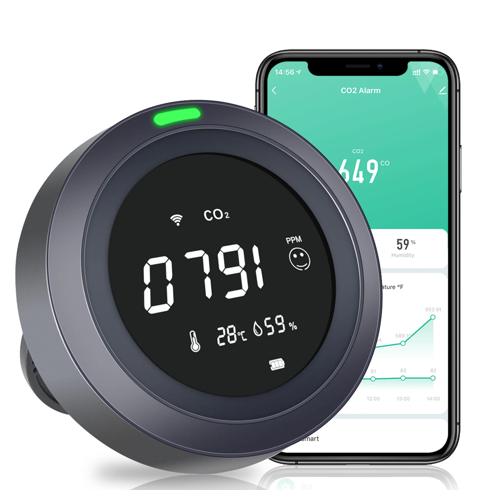 Tuya WiFi Smart Carbon Dioxide Detector Gas Analyzer CO2 Meter Air Quality Monitor CO2 Sensor Temperature and Humidity Meter
Tuya WiFi Smart Carbon Dioxide Detector Gas Analyzer CO2 Meter Air Quality Monitor CO2 Sensor Temperature and Humidity Meter