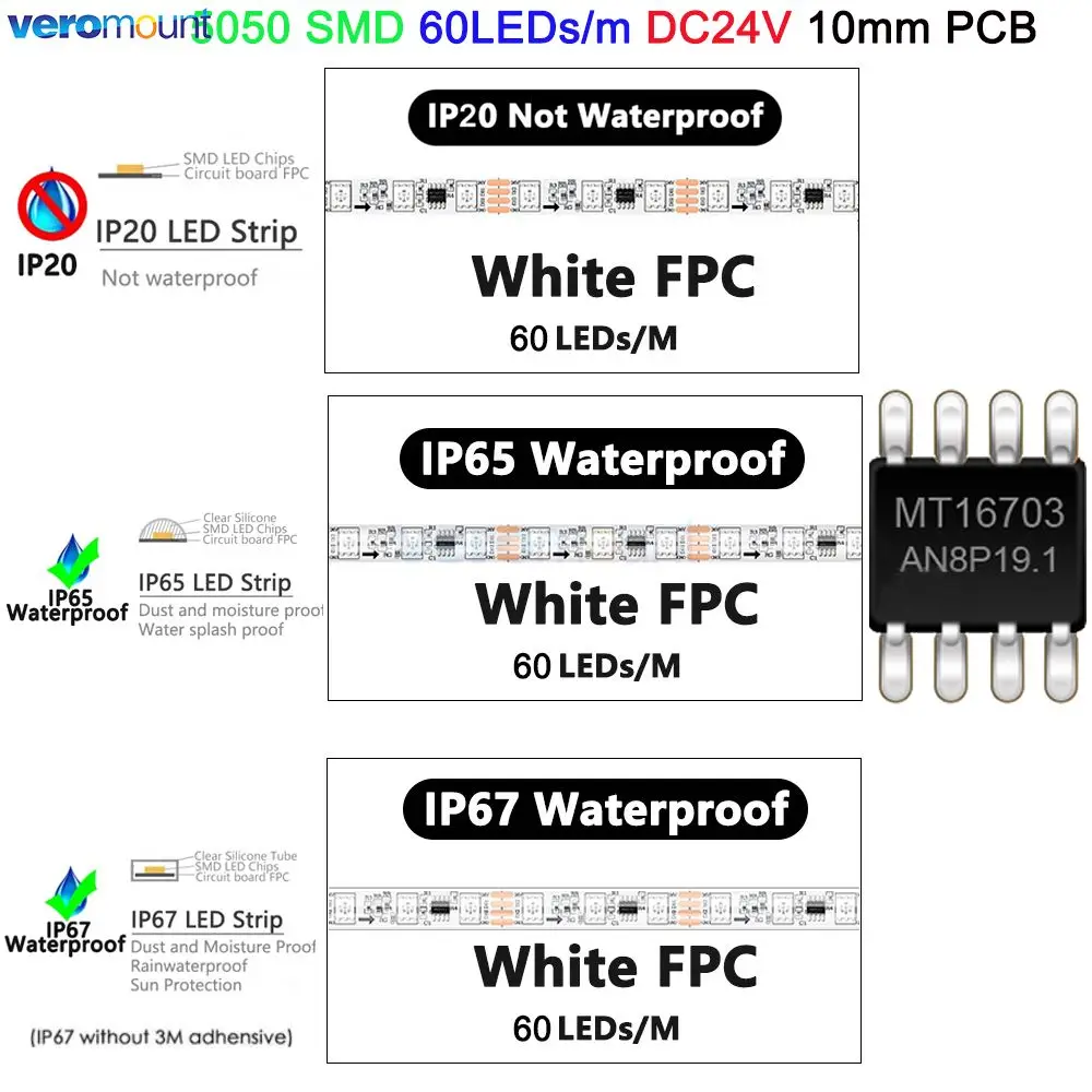 veromount 5м RGB адресная светодиодная лента MT16703
veromount 5м RGB адресная светодиодная лента MT16703