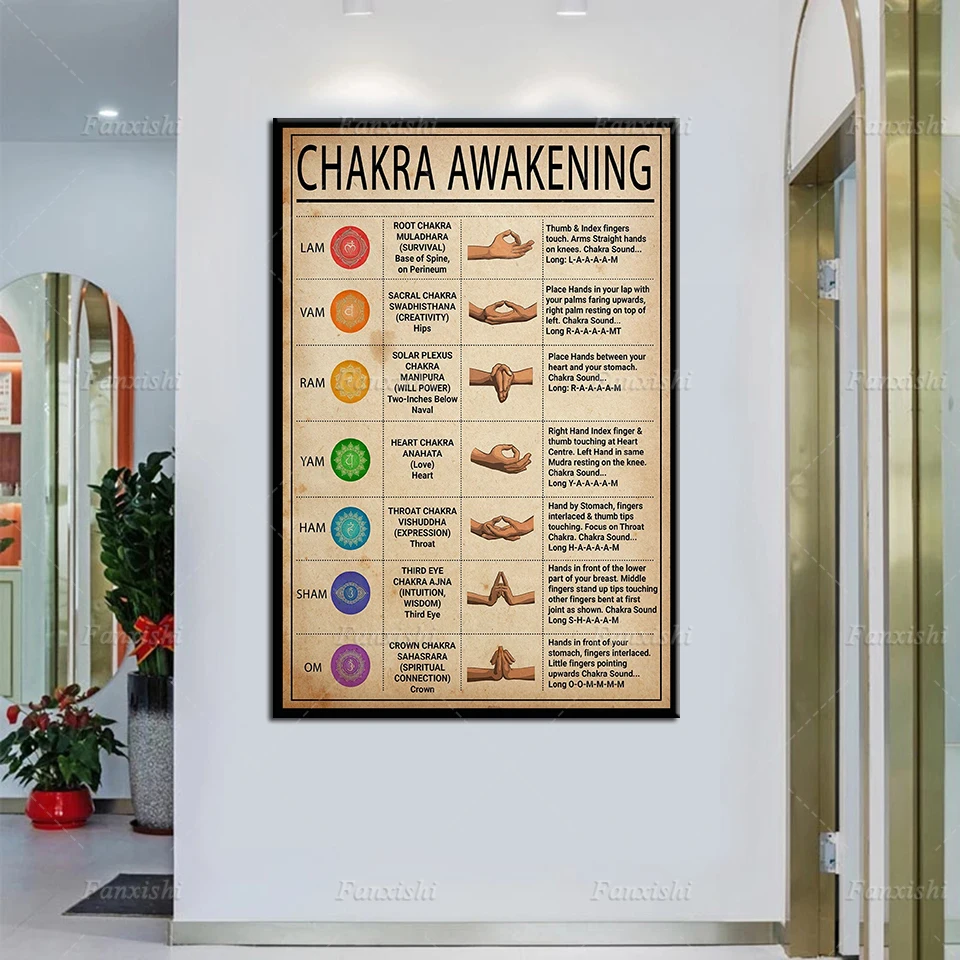 Yoga Chakra Awakening Vintage Poster Decor Painting Retro Wall Art Prints Canvas Hd Modular Pictures Home Living Room Decoration
Yoga Chakra Awakening Vintage Poster Decor Painting Retro Wall Art Prints Canvas Hd Modular Pictures Home Living Room Decoration
