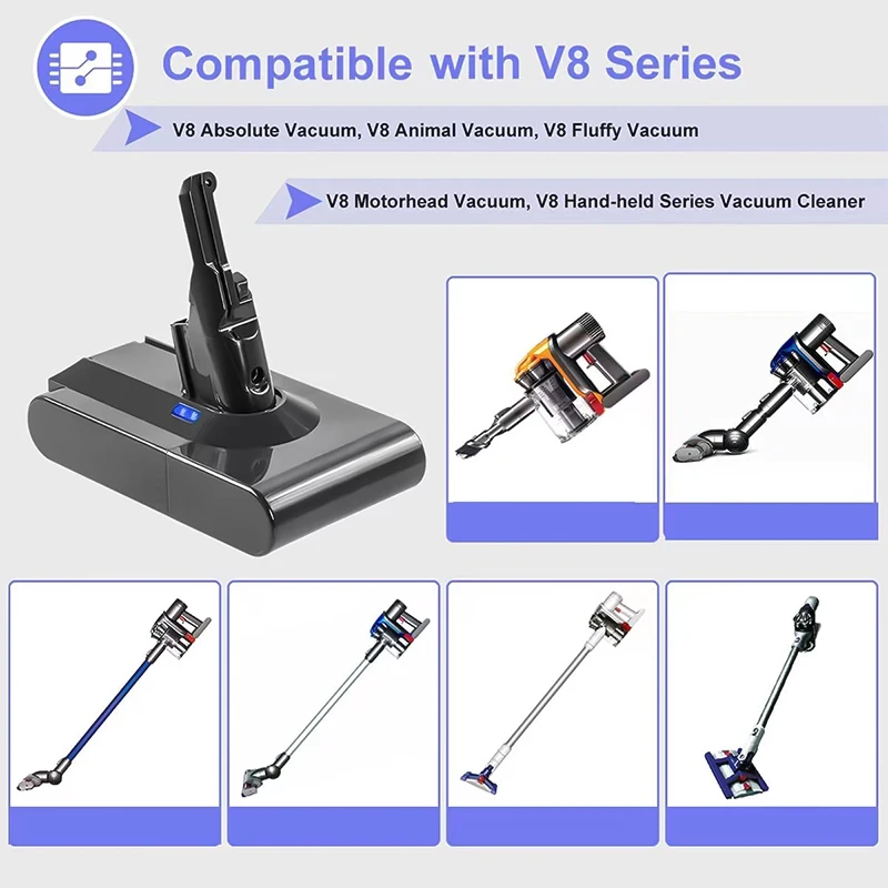 Сменный аккумулятор Dyson V8 21 6 в 98000 мАч для пылесоса | Электроника