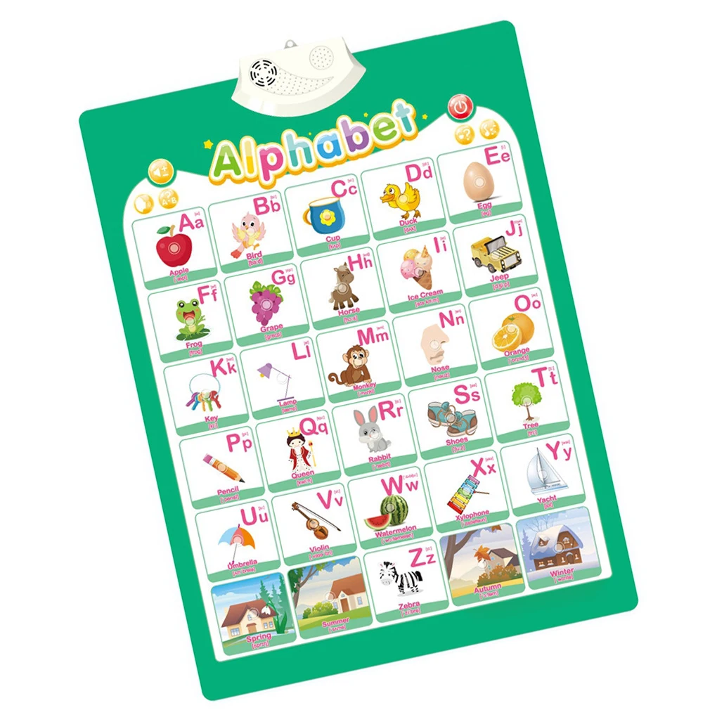 Говорящий плакат на английском языке, звуковая настенная схема, игрушка для раннего развития, детский сад
Говорящий плакат на английском языке, звуковая настенная схема, игрушка для раннего развития, детский сад