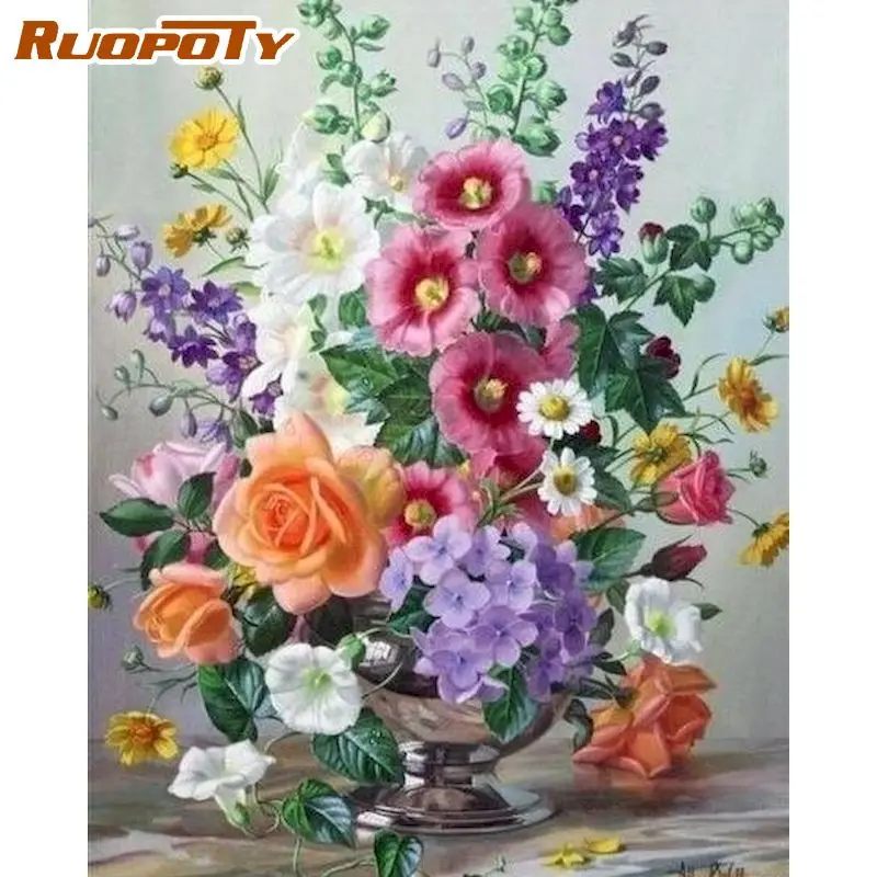 RUOPOTY Modern Painting By Numbers On Canvas Flowers Drawing On Number Adults Crafts Wall Decor Gift Artwork Picture Paint
RUOPOTY Modern Painting By Numbers On Canvas Flowers Drawing On Number Adults Crafts Wall Decor Gift Artwork Picture Paint