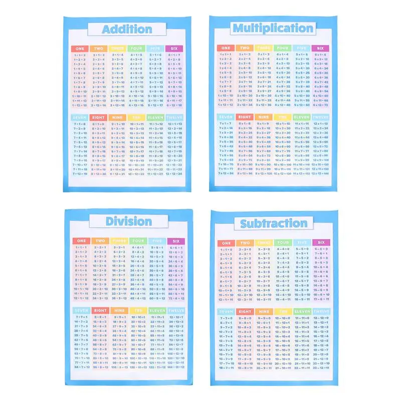 4 Sheets Preschool Wall Decor Children Arithmetical Operation Picture Teacher Teaching Tool
4 Sheets Preschool Wall Decor Children Arithmetical Operation Picture Teacher Teaching Tool
