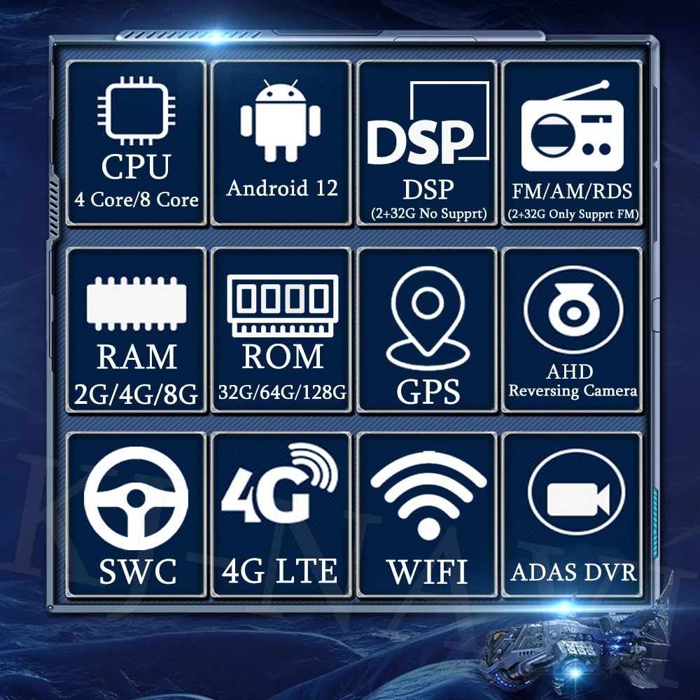 Автомагнитола на Android 12 мультимедийный плеер для Chrysler Voyager Town Land Rs 2006-2012 BT WIFI