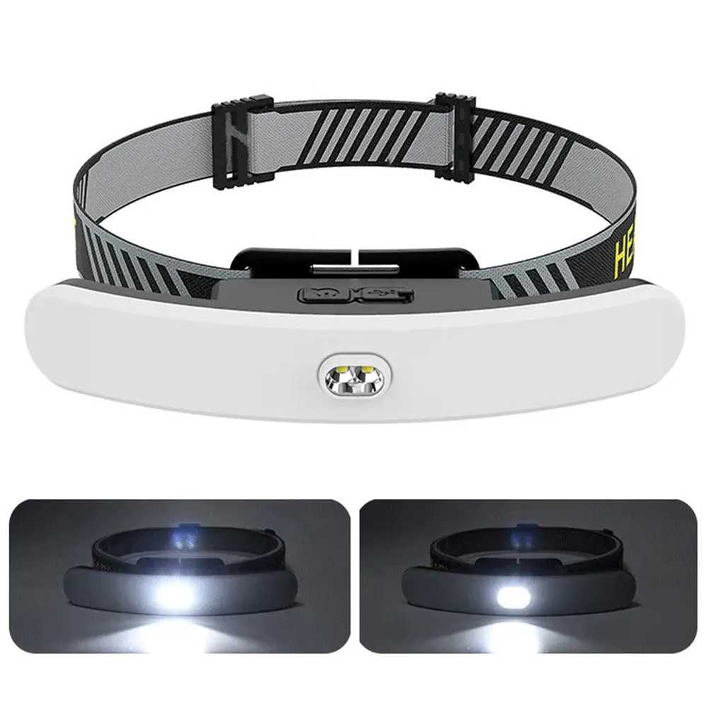 COB Headlight Outdoor Riding Light Running Light USB Charging LED Warning Light Night Running Lamp LED Strong Light Headlamp
COB Headlight Outdoor Riding Light Running Light USB Charging LED Warning Light Night Running Lamp LED Strong Light Headlamp