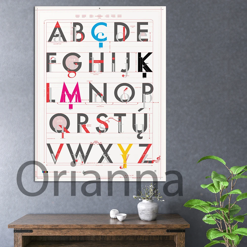 Модульная картина, Hd печать, алфавит, типография, холст, живопись, Noridc, домашний декор, настенное искусство для детской спальни, детского сада, плакат 
Модульная картина, Hd печать, алфавит, типография, холст, живопись, Noridc, домашний декор, настенное искусство для детской спальни, детского сада, плакат