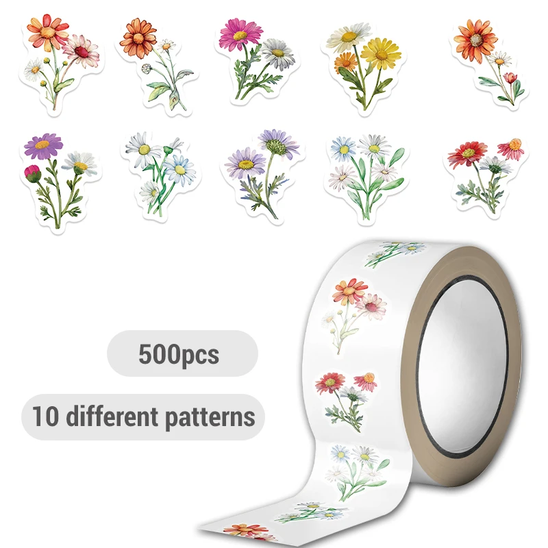 Набор стикеров с ромашками из ПЭТ
Набор стикеров с ромашками из ПЭТ