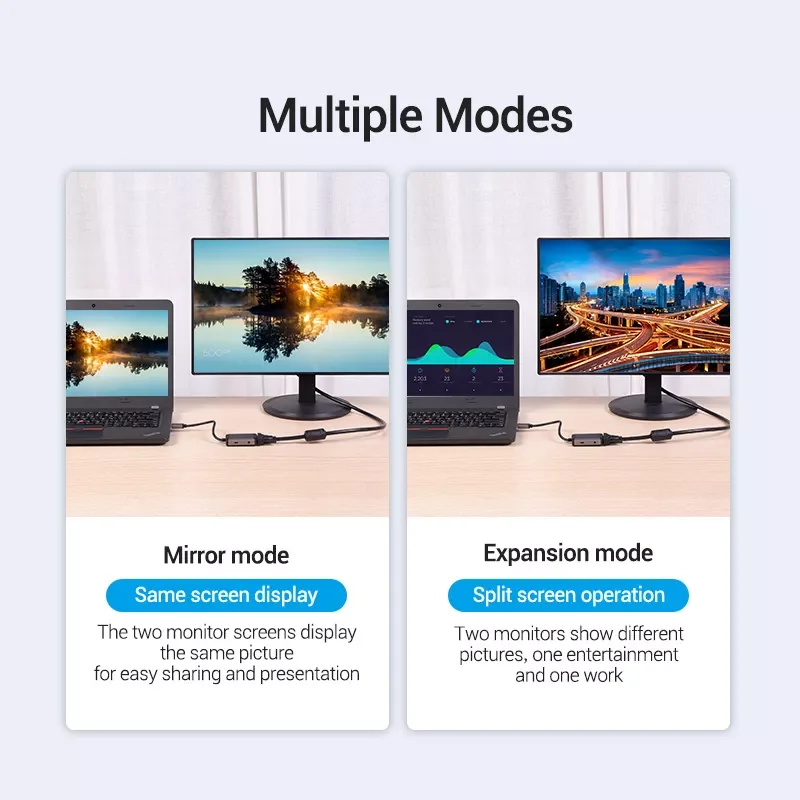 1pcs PS2 PS/2 Female To USB Male Adaptor Converter Adapter PC Laptop Mouse Keyboard
1pcs PS2 PS/2 Female To USB Male Adaptor Converter Adapter PC Laptop Mouse Keyboard