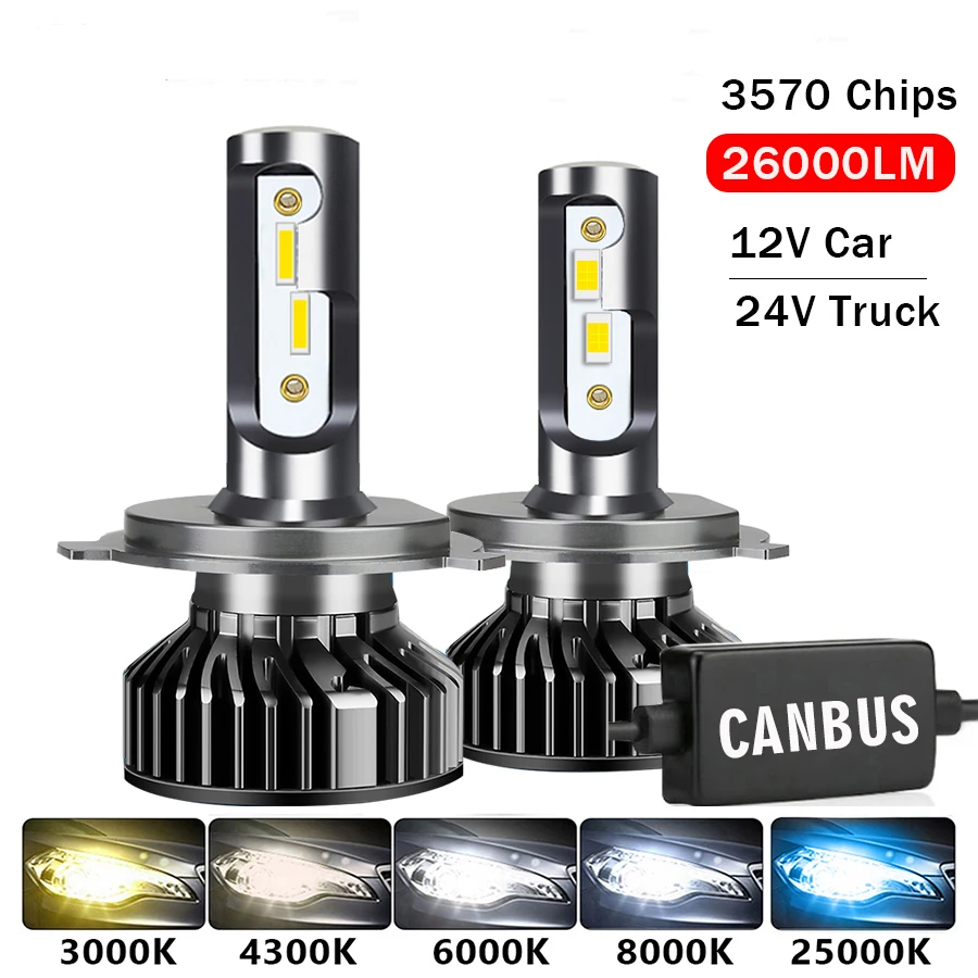 110 лм 4300 Вт 6000K 8000K 9005 K HB3 HB4 9006 H1 H3 H8 H9 H11 лампа Canbus EMC H7 H4 Led12V Автомобильная фара для
