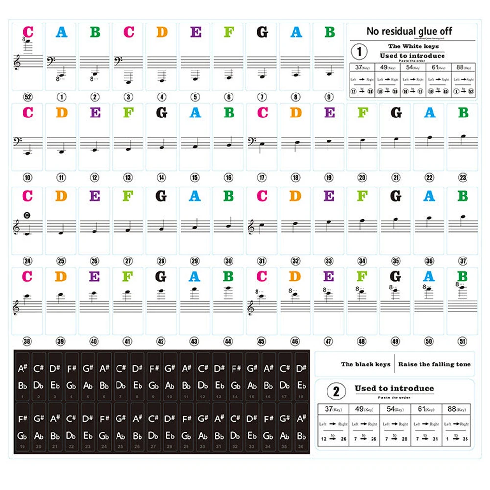 

Transparent Colorful Piano Keyboard Stickers Note For 88/61/54/49/37Key Beginner Detachable Music Decal Notes Sticker Symbol