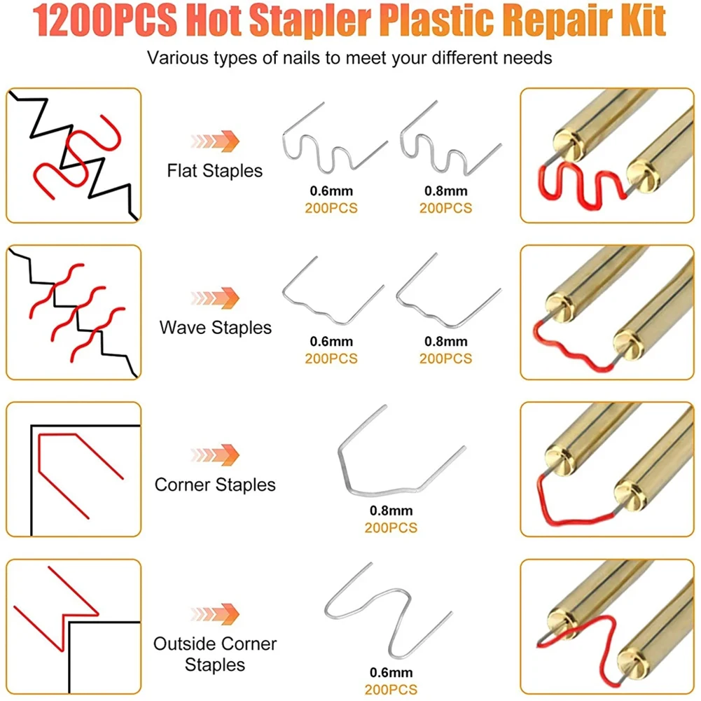 Wave Staples Flat Staples 0.8mm/0.6mm 1200pcs High Quality Workshop Equipment Soldering Tools Power Tool Parts
Wave Staples Flat Staples 0.8mm/0.6mm 1200pcs High Quality Workshop Equipment Soldering Tools Power Tool Parts