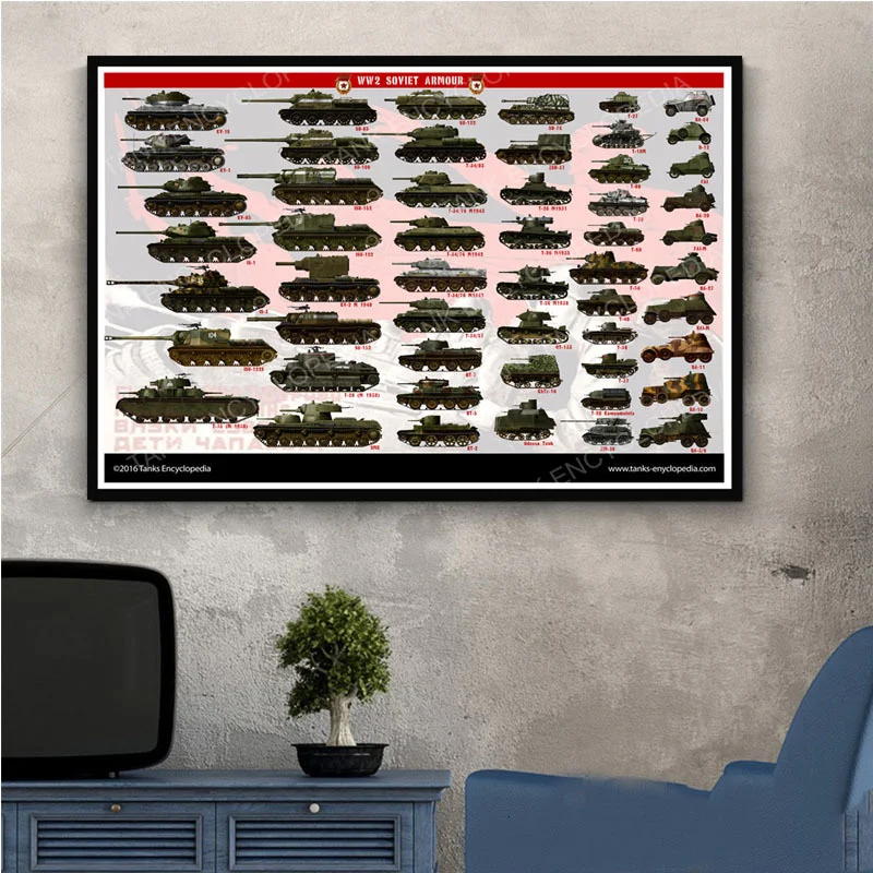 Hot Ww2 World Tanks Dangers Chart Collage Canvas Painting Pictures On The Wall Abstract Decorative Home Decor Affiche
Hot Ww2 World Tanks Dangers Chart Collage Canvas Painting Pictures On The Wall Abstract Decorative Home Decor Affiche