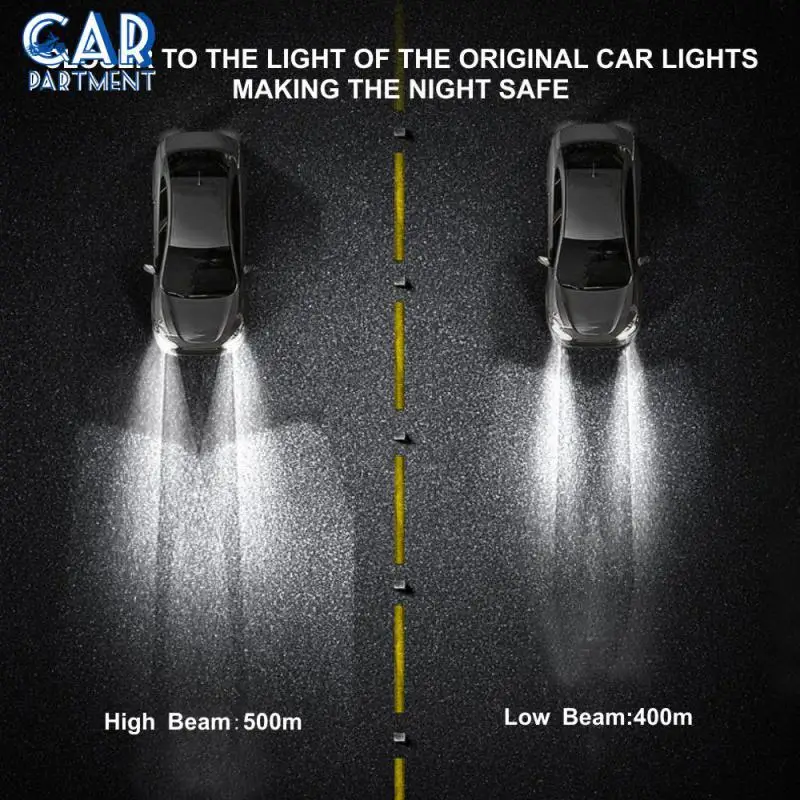 Strong Heat Dissipation Auto Headlight Led Lamps High Brightness 28w Auto Fog Light Headlamp Easy To Install Car Led Headlight
Strong Heat Dissipation Auto Headlight Led Lamps High Brightness 28w Auto Fog Light Headlamp Easy To Install Car Led Headlight