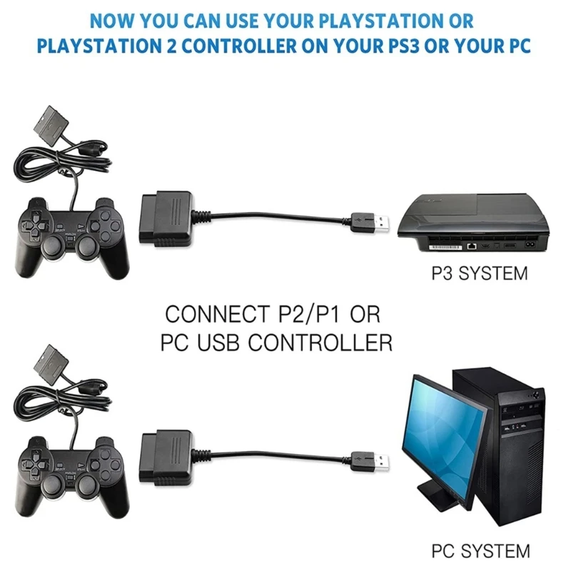 Портативный адаптер конвертер USB адаптер конвертер кабель ABS-материал PS1 Dual-Shock Joypad геймпад для ПК игры DXAC
Портативный адаптер конвертер USB адаптер конвертер кабель ABS-материал PS1 Dual-Shock Joypad геймпад для ПК игры DXAC