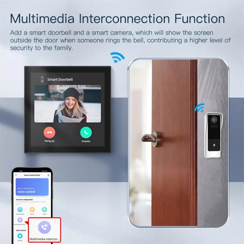 Tuya WiFi+Zigbee 4 inch Touch Center Control Panel Smart Scenes Screen Built-in Alexa And ZigBee Gateway For Smart Life
Tuya WiFi+Zigbee 4 inch Touch Center Control Panel Smart Scenes Screen Built-in Alexa And ZigBee Gateway For Smart Life