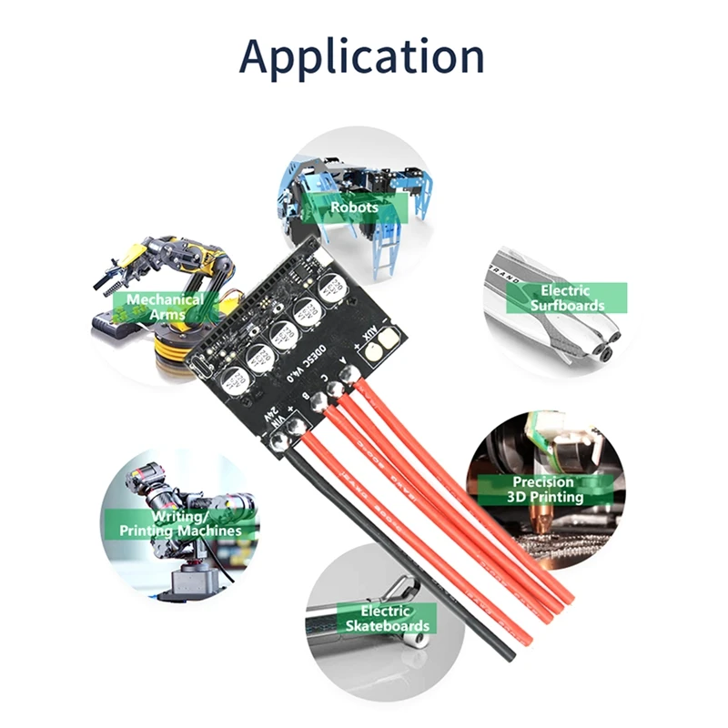 

ODESC V4.1 56V 120A High Performance High-Power Brushless Motor Driver Board FOC BLDC Based On Odrive Optimization