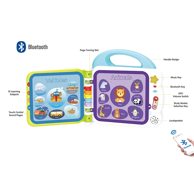 2022 Electronic Lerning Book Children Tablet Baby Bluetooth Language Learning English Alphabet Machine Interactive Toys for Kids
2022 Electronic Lerning Book Children Tablet Baby Bluetooth Language Learning English Alphabet Machine Interactive Toys for Kids