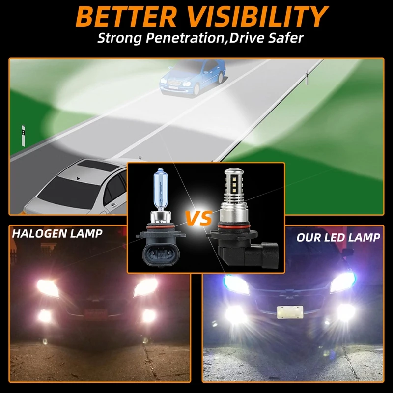 Highlight LED Fog Bulb 9005 9006 H10 H11 5202 6500K Fog Light Replacement Kit 2x Drop Shipping
Highlight LED Fog Bulb 9005 9006 H10 H11 5202 6500K Fog Light Replacement Kit 2x Drop Shipping