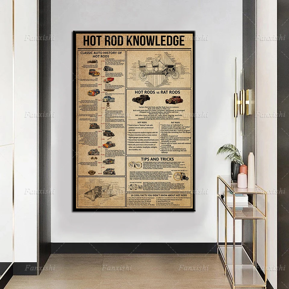 Modular Pictures Home Decor Hot Rod Car Knowledge Canvas Painting Wall Art Modern Prints For Bedroom Vintage Pop Boy Gift Poster
Modular Pictures Home Decor Hot Rod Car Knowledge Canvas Painting Wall Art Modern Prints For Bedroom Vintage Pop Boy Gift Poster