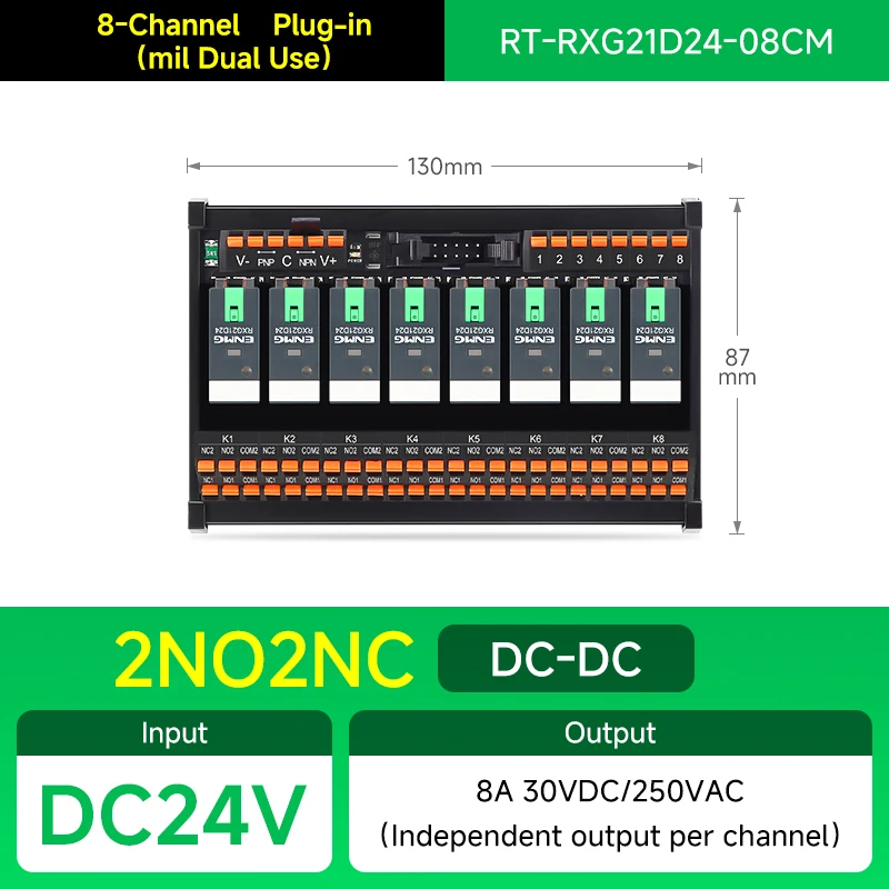 Распределительная панель ENMG RT-RXG 24В
Распределительная панель ENMG RT-RXG 24В