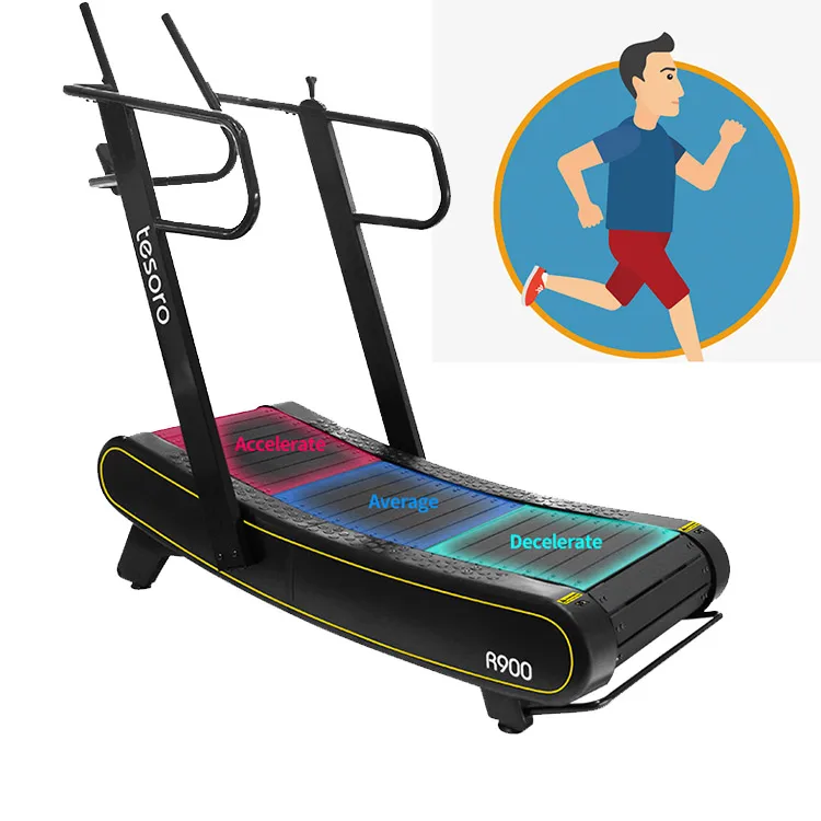 China curved Treadmill hot sale running machine gym exercise equipment for commercial use with good treadmill belt
China curved Treadmill hot sale running machine gym exercise equipment for commercial use with good treadmill belt