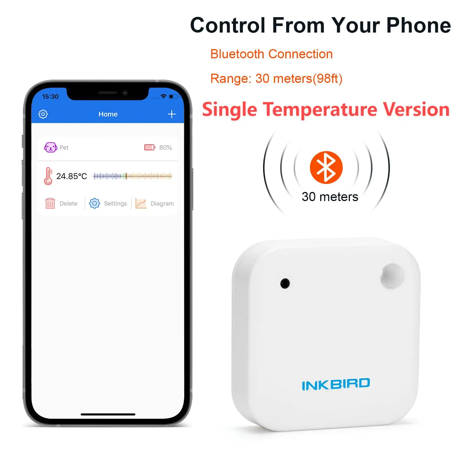 INKBIRD IBS-TH2 Термогигрометр
INKBIRD IBS-TH2 Термогигрометр