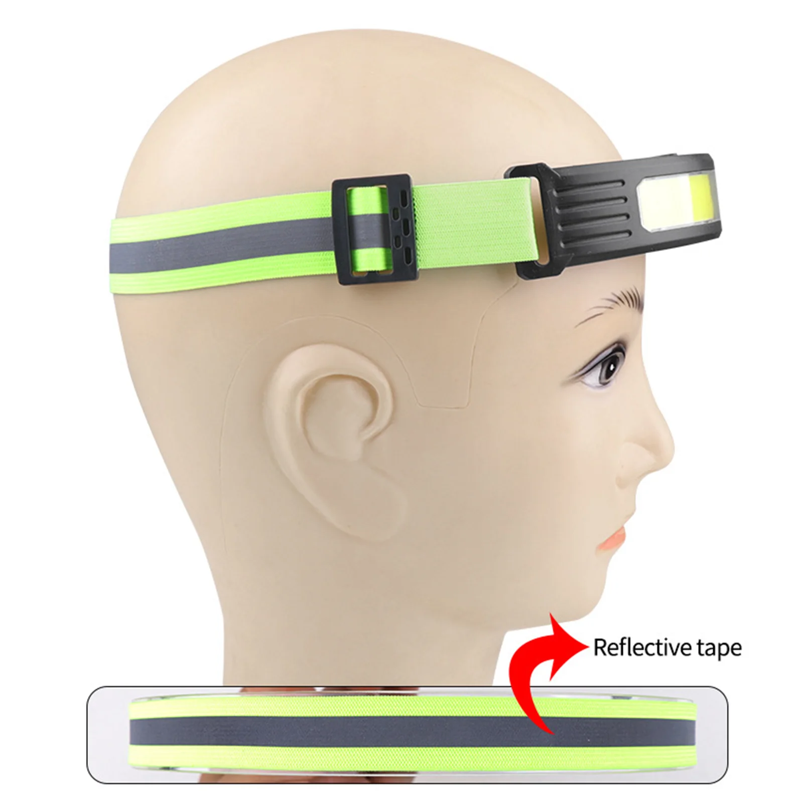 Mini Floodlight Reflective Strip USB Night Fishing Head Lamps Red Light Warning Adjustable Type-C Charging for Camping Hiking
Mini Floodlight Reflective Strip USB Night Fishing Head Lamps Red Light Warning Adjustable Type-C Charging for Camping Hiking