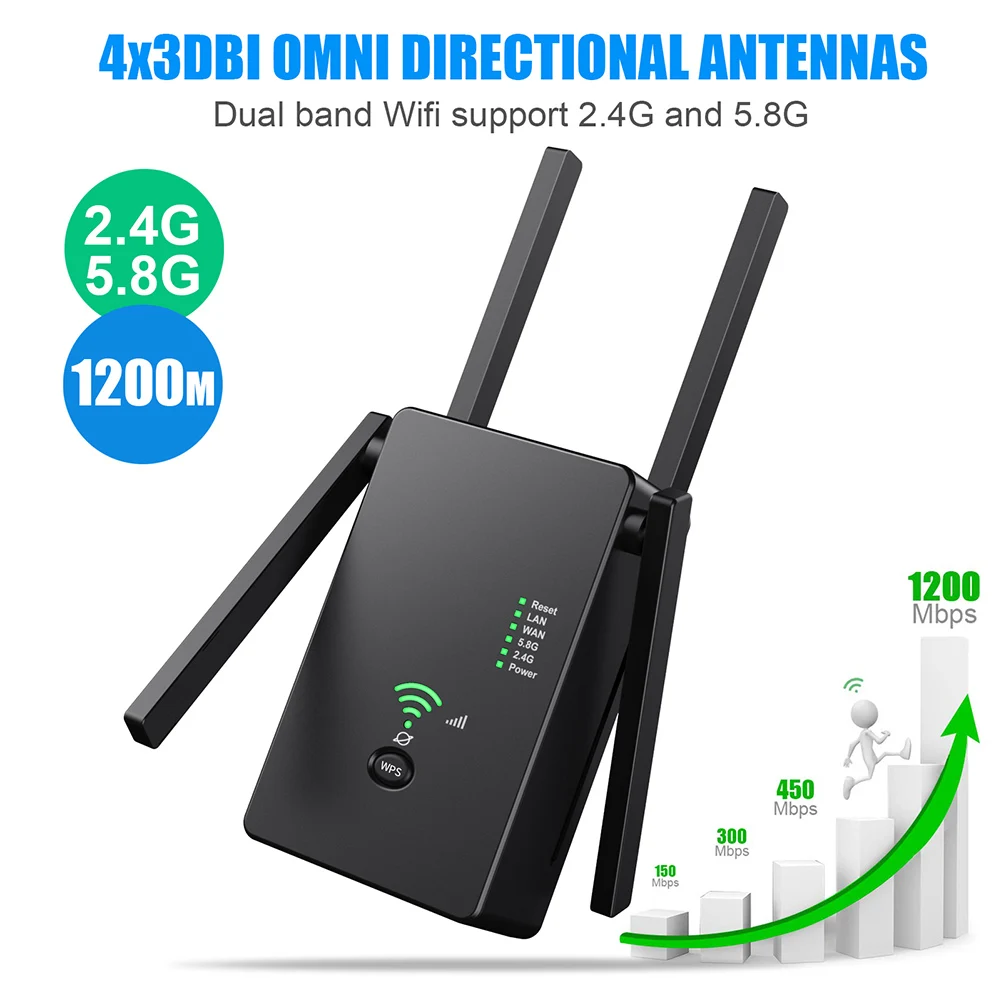 

Wireless WiFi Repeater Dual Band 2.4Ghz/5.8Ghz Internet Signal Booster Wide Coverage with 4 External Antennas for Home Hotel