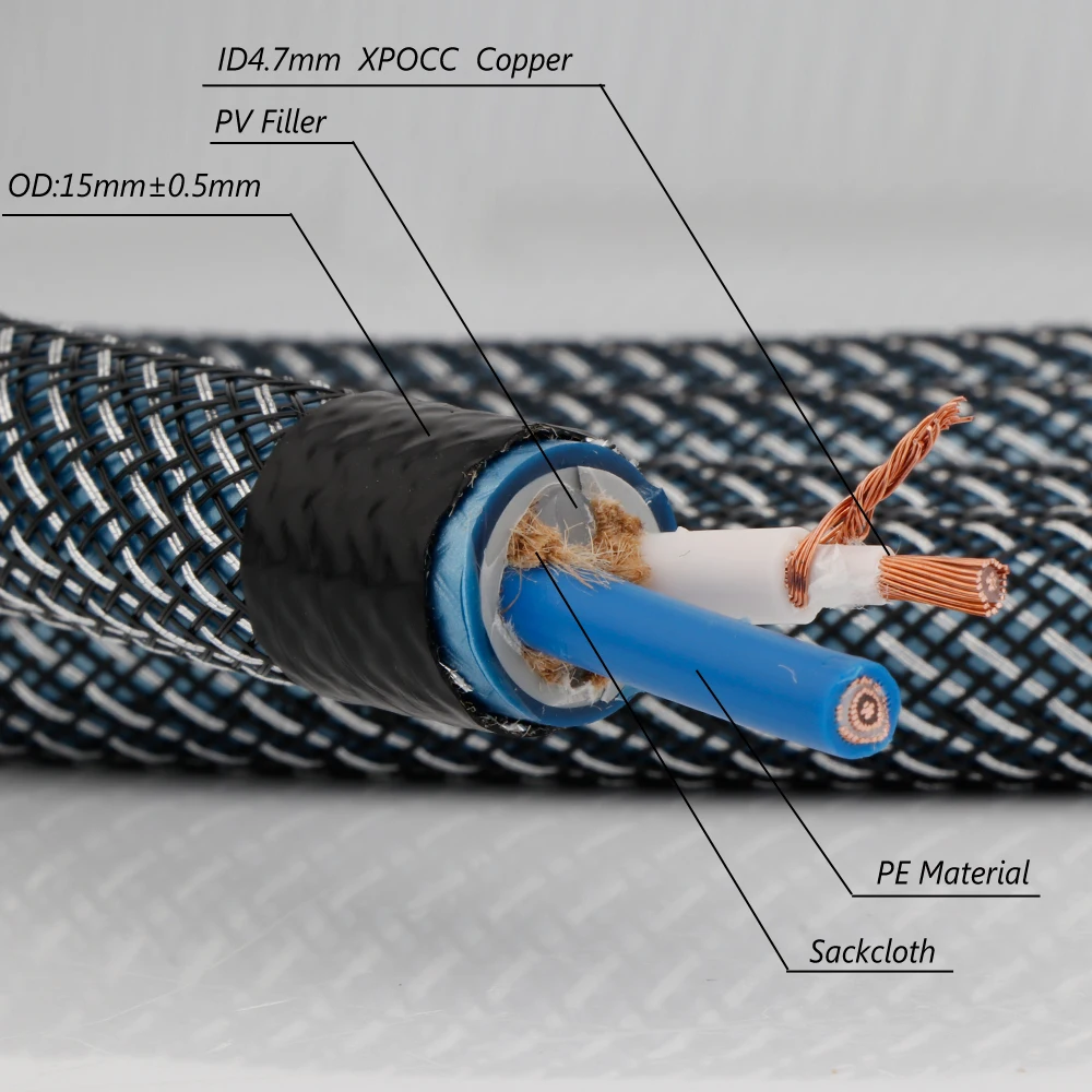 XSYMPHONY SP-1 XPOCC Sumitomo Single Crystal Copper Fever Speaker Wire Hi-End Loudspeaker Cable
XSYMPHONY SP-1 XPOCC Sumitomo Single Crystal Copper Fever Speaker Wire Hi-End Loudspeaker Cable