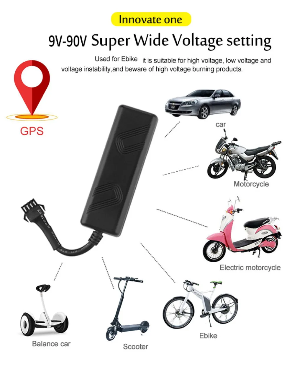 specifi Device Real Product Car GPS Time Vehicle Tracking Mini GPS Relay Device for Kids
specifi Device Real Product Car GPS Time Vehicle Tracking Mini GPS Relay Device for Kids