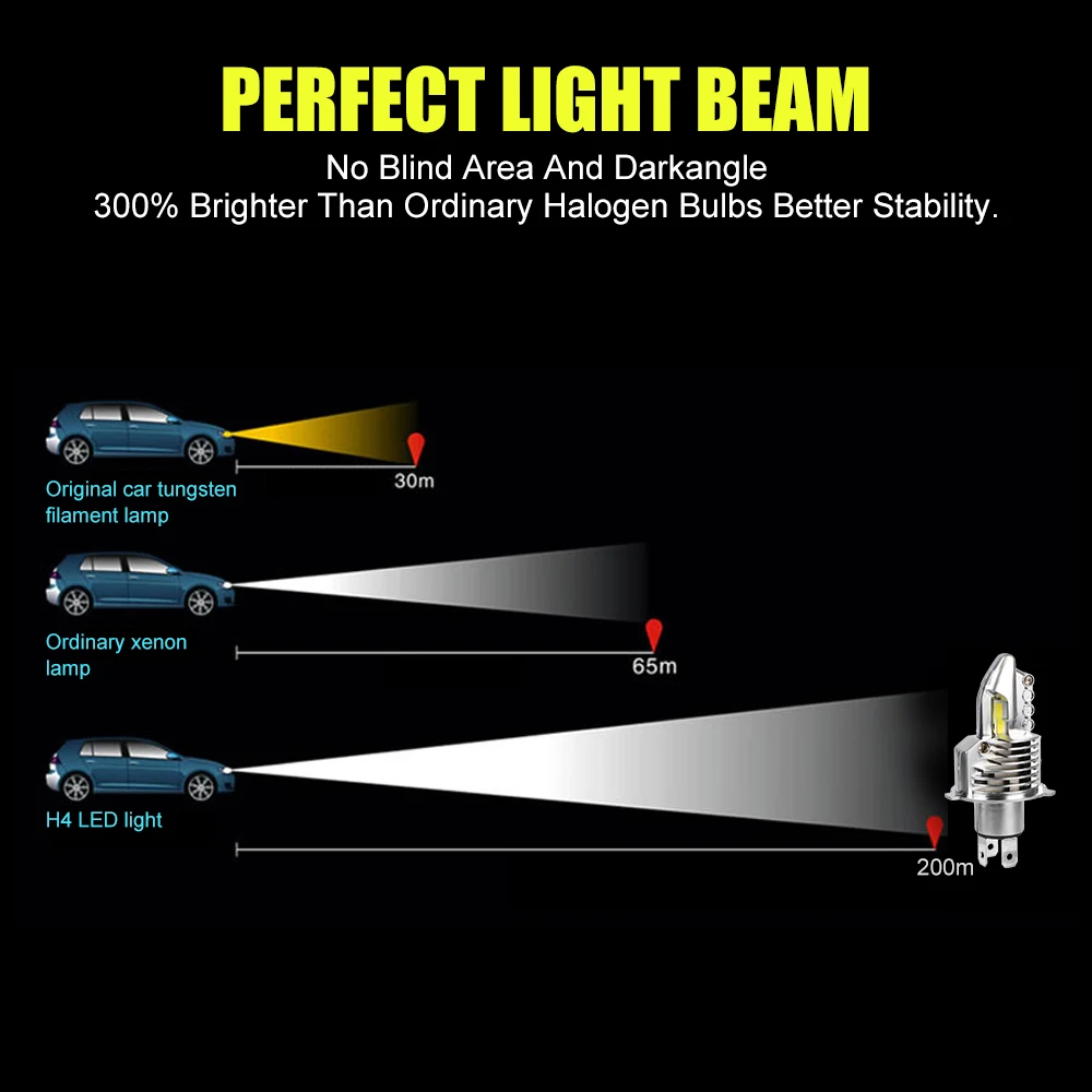 

Для автомобилей, фары дальнего света ближнего света, автомобильные чипы H4 светодиодный лампы фар, IP65, водонепроницаемые диодные лампы 12-24 В, ...