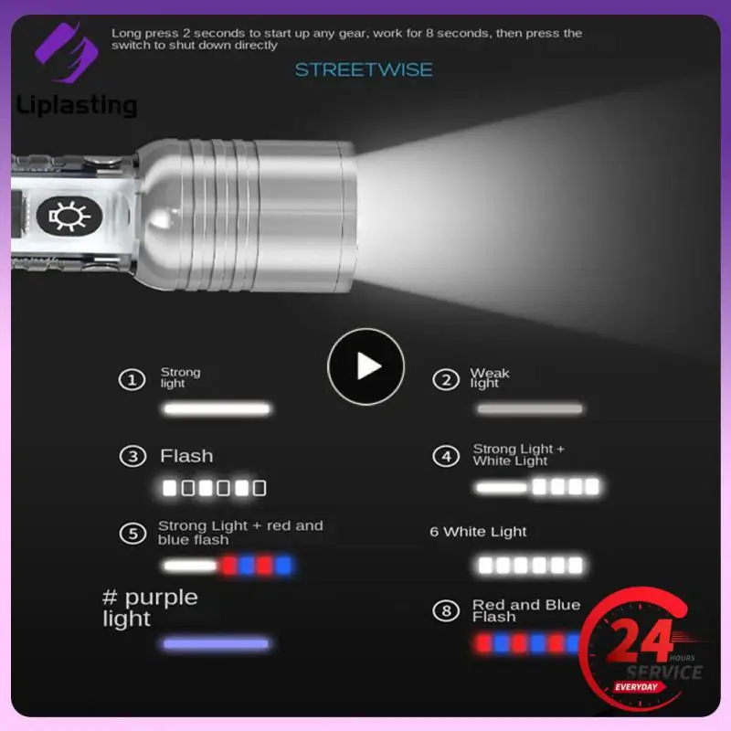 Light Flashlight Bright Long-range Aluminum Alloy Flashlight Portable Mini Flashlight Electric Torch Camping Equipment Torch
Light Flashlight Bright Long-range Aluminum Alloy Flashlight Portable Mini Flashlight Electric Torch Camping Equipment Torch
