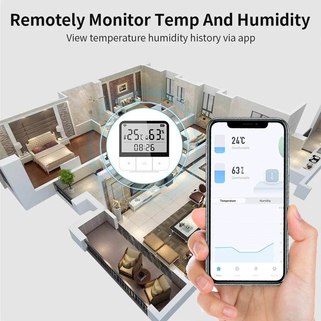 Tuya WiFi Smart Thermometer Indoor Adjustable Hygrometer Temperature Humidity Sensor Intelligent Phone Remote Gauge
Tuya WiFi Smart Thermometer Indoor Adjustable Hygrometer Temperature Humidity Sensor Intelligent Phone Remote Gauge