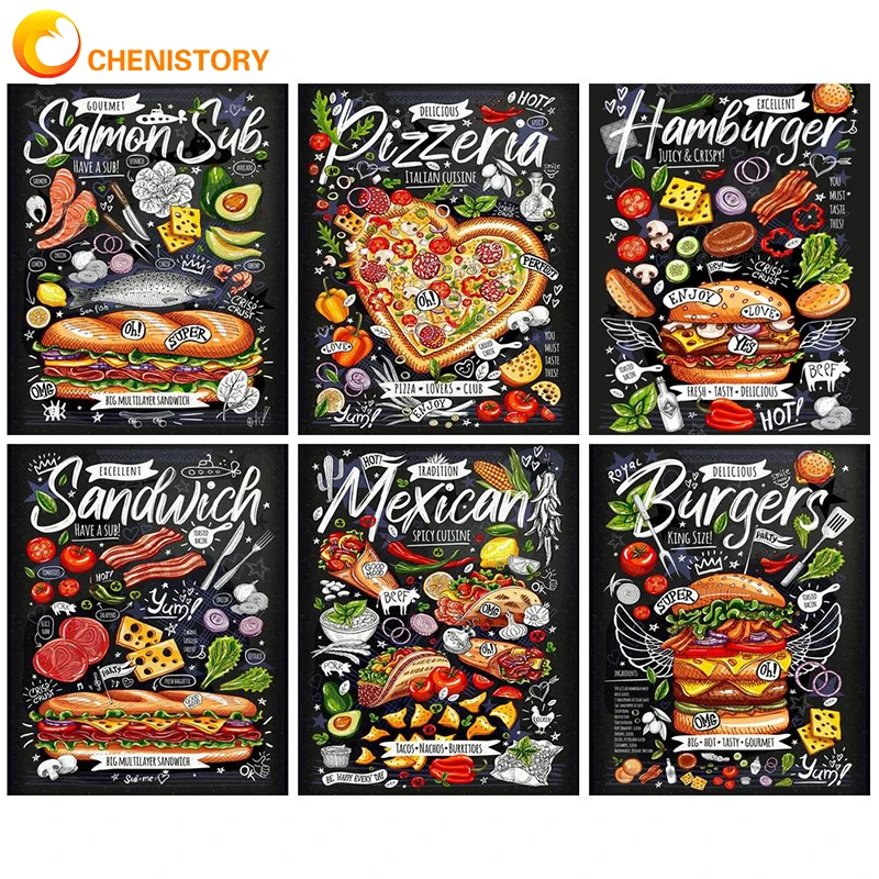 CHENISTORY Coloring By Number Food Kits Handpainted DIY Frame Picture By Number Posters Drawing On Canvas Home Decor Wall Art
CHENISTORY Coloring By Number Food Kits Handpainted DIY Frame Picture By Number Posters Drawing On Canvas Home Decor Wall Art
