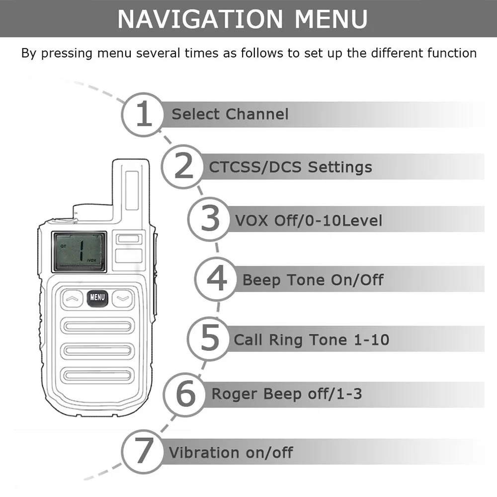 Миниатюрная рация Retevis RB615 PMR 446 PTT FRS Walkie-Talkies, 1 или 2 шт., портативная двухсторонняя рация ht для охоты в ресторане
Миниатюрная рация Retevis RB615 PMR 446 PTT FRS Walkie-Talkies, 1 или 2 шт., портативная двухсторонняя рация ht для охоты в ресторане