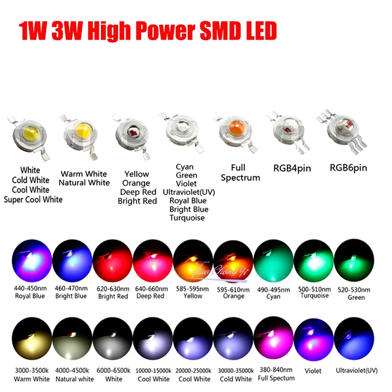 

10pcs 1W 3W High Power LED Light-Emitting Diode LEDs Chip SMD Warm White Red Green Blue Yellow For SpotLight Downlight Lamp Bulb