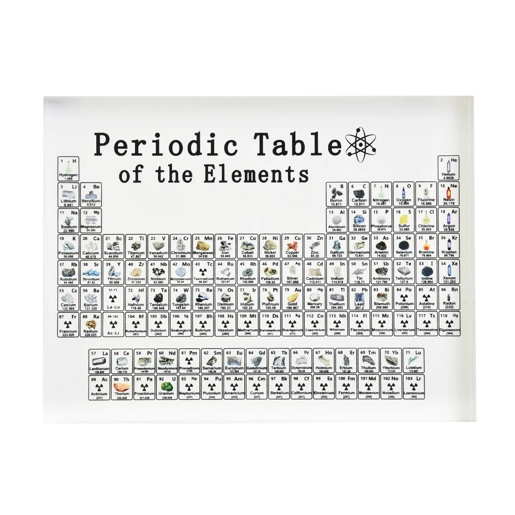 Chemical Periodic Table With Element 85-bit Acrylic Display Home Decor Letter Ornament Samples Science Teaching
Chemical Periodic Table With Element 85-bit Acrylic Display Home Decor Letter Ornament Samples Science Teaching