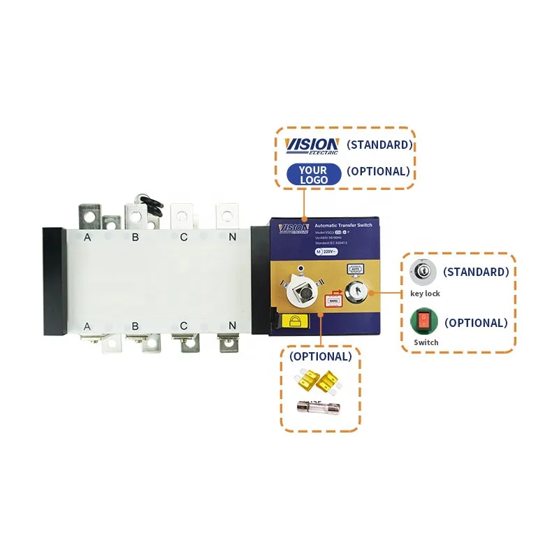 Factory Supply ATS 160A 100A -1000A Dual Power Generator ATS 4P 4 poles Generator Changeover Switch
Factory Supply ATS 160A 100A -1000A Dual Power Generator ATS 4P 4 poles Generator Changeover Switch